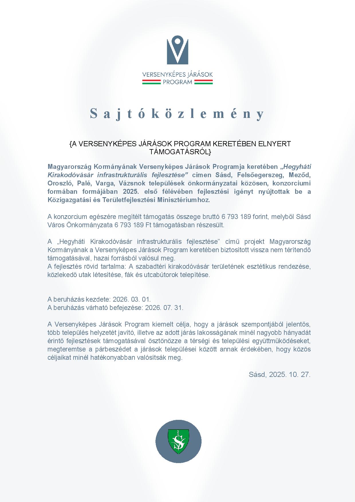 Sajtóközlemény A VERSENYKÉPES JÁRÁSOK PROGRAM KERETÉBEN ELNYERT TÁMOGATÁSRÓL  Magyarország Kormányának Versenyképes Járások Programja keretében „Hegyháti Kirakodóvásár infrastrukturális fejlesztése” címen Sásd, Felsőegerszeg, Meződ, Oroszló, Palé, Varga, Vázsnok települések önkormányzatai közösen, konzorciumi formában formájában 2025. első félévében fejlesztési igényt nyújtottak be a Közigazgatási és Területfejlesztési Minisztériumhoz.  A konzorcium egészére megítélt támogatás összege bruttó 6 793 189 forint, melyből Sásd Város Önkormányzata 6 793 189 Ft támogatásban részesült.  A „Hegyháti Kirakodóvásár infrastrukturális fejlesztése” című projekt Magyarország Kormányának a Versenyképes Járások Program keretében biztosított vissza nem térítendő támogatásával, hazai forrásból valósul meg.  A fejlesztés rövid tartalma: A szabadtéri kirakodóvásár területének esztétikus rendezése, közlekedő utak létesítése, fák és utcabútorok telepítése.   A beruházás kezdete: 2026. 03. 01. A beruházás várható befejezése: 2026. 07. 31.  A Versenyképes Járások Program kiemelt célja, hogy a járások szempontjából jelentős, több település helyzetét javító, illetve az adott járás lakosságának minél nagyobb hányadát érintő fejlesztések támogatásával ösztönözze a térségi és települési együttműködéseket, megteremtse a párbeszédet a járások települései között annak érdekében, hogy közös céljaikat minél hatékonyabban valósítsák meg.  Sásd, 2025. 10. 27.
